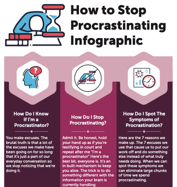 How to stop procrastinating infographic from MBM