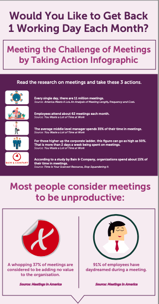 Short meetings infographic