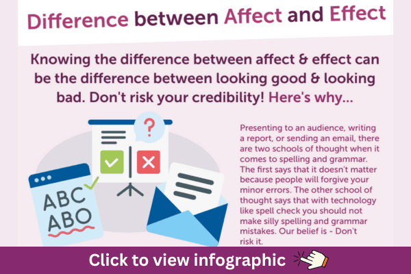 Affect versus Effect infographic by MBM explains the difference between affect and effect