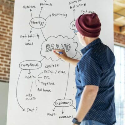 Man drawing a mind map on large white board