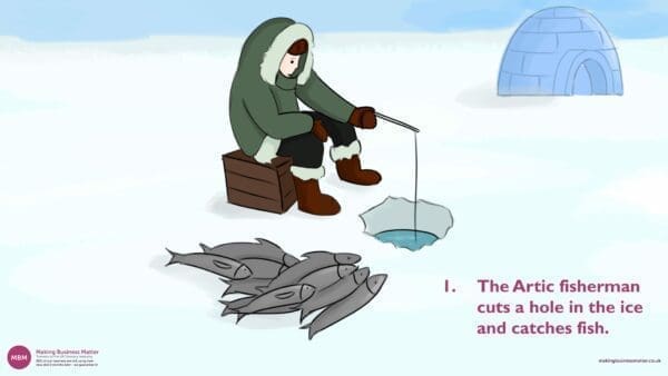 Cartoon of fisherman ice fishing with fish to the side in free-fish negotiation concept from MBM
