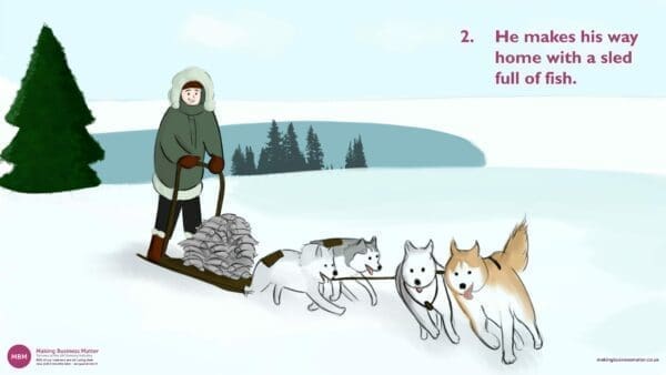 eskimo with fish on sledge being pulled by huskies in free-fish negotiation concept from MBM