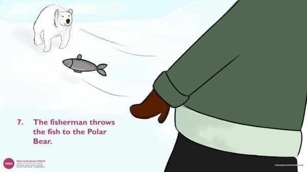 Eskimo throws polar bear a fish to stop him chasing in free-fish negotiation concept from MBM