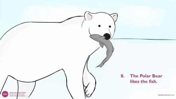 Polar bear with fish in mouth enjoying it in free-fish negotiation concept from MBM