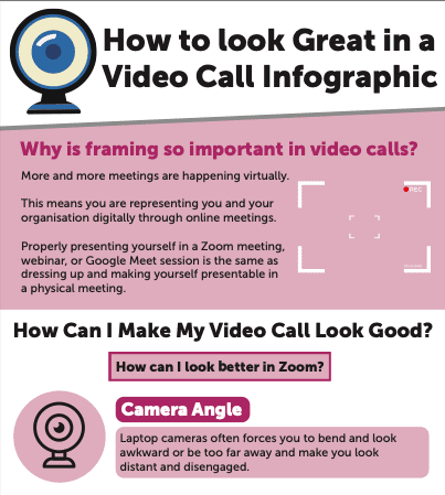 Infographic with How to look great in video call tips with a blue webcam icon 
