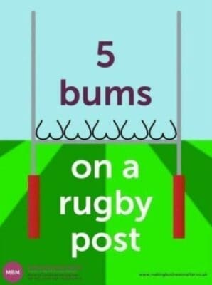 MBM infographic for 5 bums on a rugby post for the W and How op ended questions
