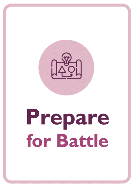 Prepare for battle quote on a negotiation skills coaching card from MBM with plan icon