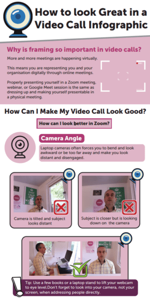 How to Look Great in a Video Call Infographic