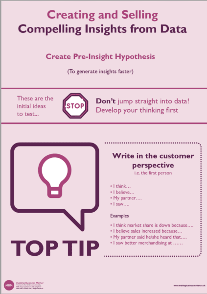Infographic on creating and selling data insights