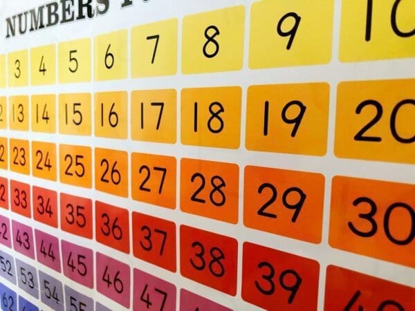Rows of coloured numbers on a wall chart