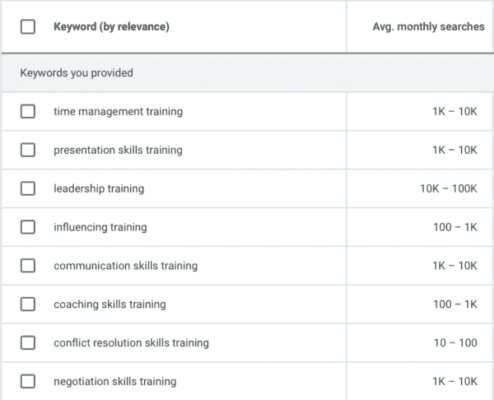 Screenshot of a list of related keywords to training