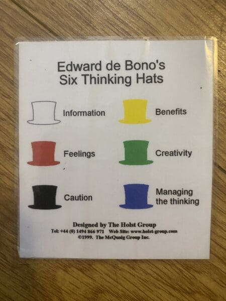 Laminated card showing six coloured hats of Edward de Bono's six thinking hats