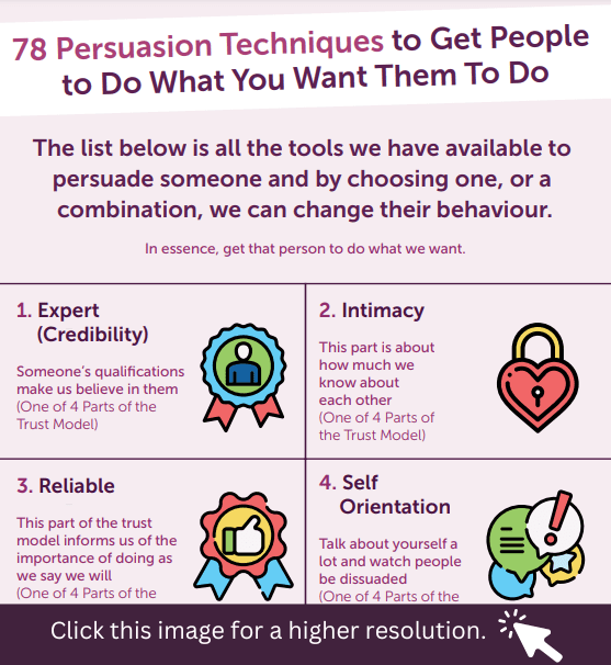 Links to infographic on 78 persuasion techniques with colourful icons