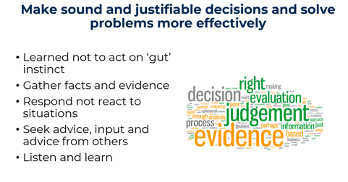 Presentation slide for making decisions and solve problems more effectively