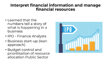 Presentation slide on interpreting financial information and managing resources