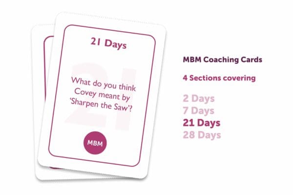 Sticky Learning Coaching Card Image