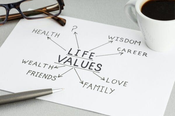 Life values written on paper in centre of a spider diagram