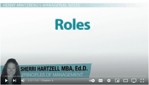 Links to YouTube Video on Mintzberg's managerial roles with Sherri Hartzell for people management skills