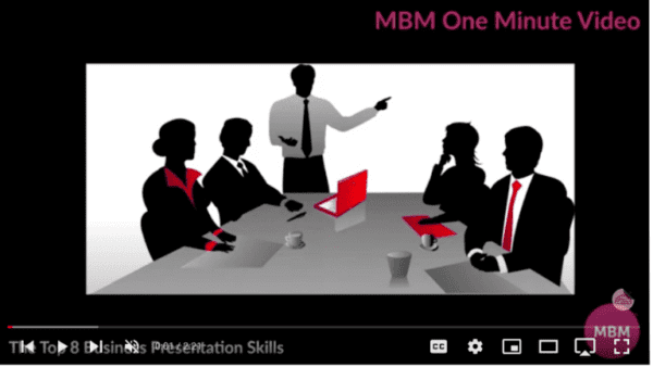 Links to One minute YouTube video on the top 8 business presentation skills