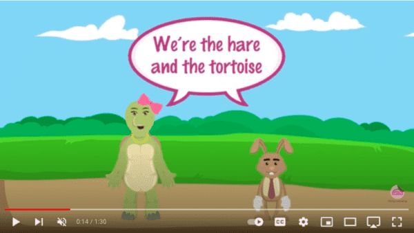 Links to Cartoon YouTube video featuring the hare and the tortopise discussing time management email technique