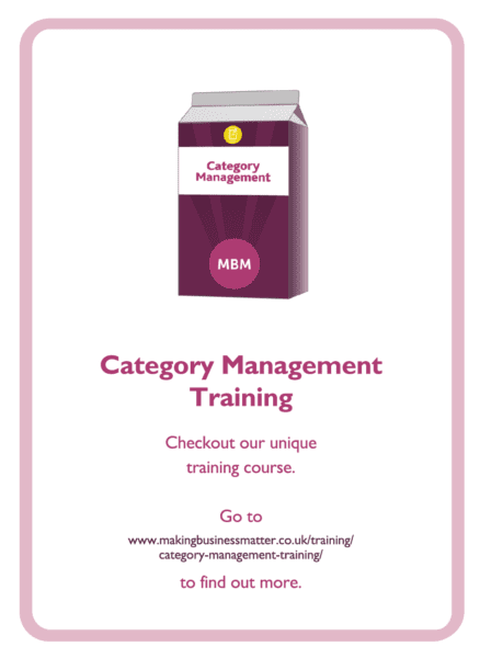 Category Management Coaching card
