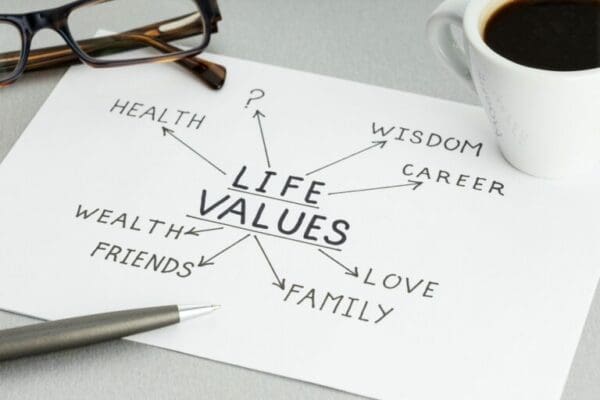 Life values arrow drawing on paper with glasses, pen and coffee mug