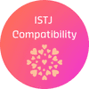 MBTI ISTJ personality type Table of contents graphic compatibility