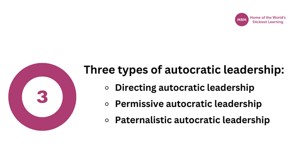 Three types of Autocratic Leadership Directing, Permissive and Paternalistic autocratic leadership