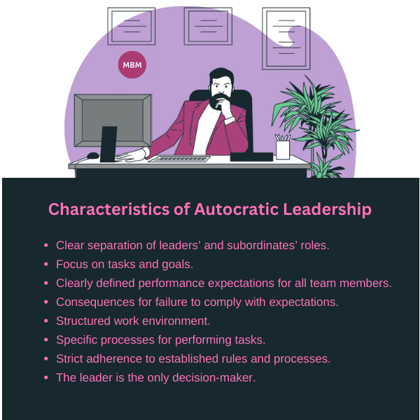 List of Characteristics of Autocratic Leadership with male cartoon boss behind table in his office
