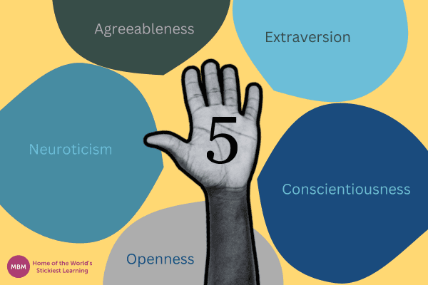 Big 5 Personality traits graphic with hand palm and number five