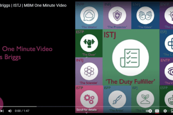 Links to YouTube video about ISTJ BMTI personality type