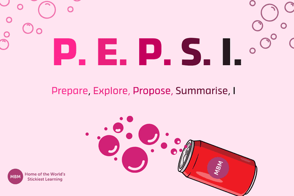 PEPSI Acronym for Prepare, Explore, Propose, Summarise, I with a soda bottle for negotiators
