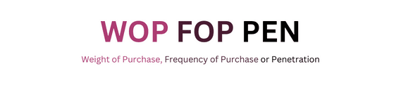 WOP FOP PEN for Weight of Purchase, Frequency of Purchase or Penetration