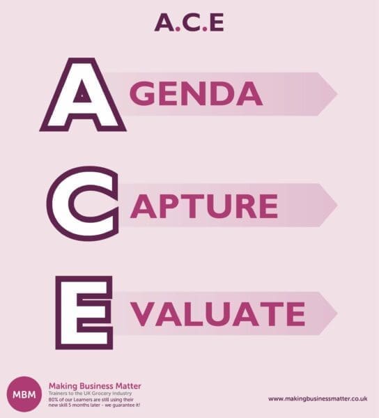 ACE acronym for agenda capture and evaluate for better meetings