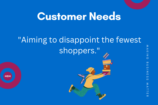 Customer needs quote blog image with running cartoon shopper with boxes