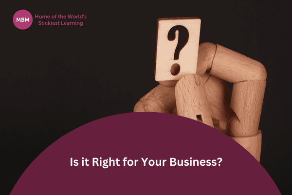 Is it right for your business with question sign