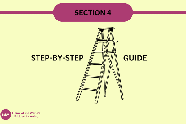 Black ladder with words step by step guide for empowerment training