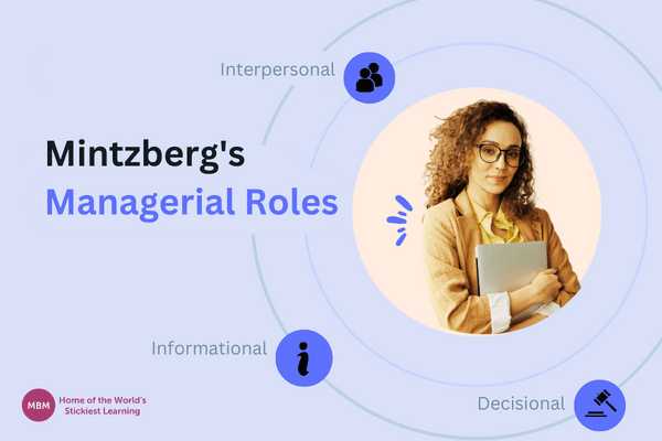 Mintzberg's Managerial Roles blog post image with a female manager