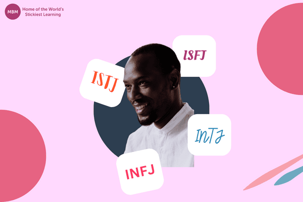 Personality type blog post image with African american male