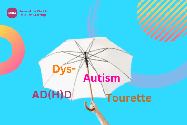 Neurodiverse blog post image with umbrella terms Dys, ADHD, autism and Tourette