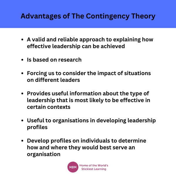 Table showing advantages of Contingency theory