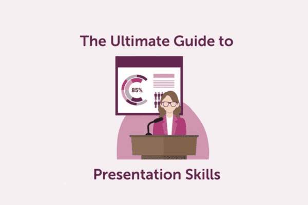 MBM graphic for presentation skills ultimate guide