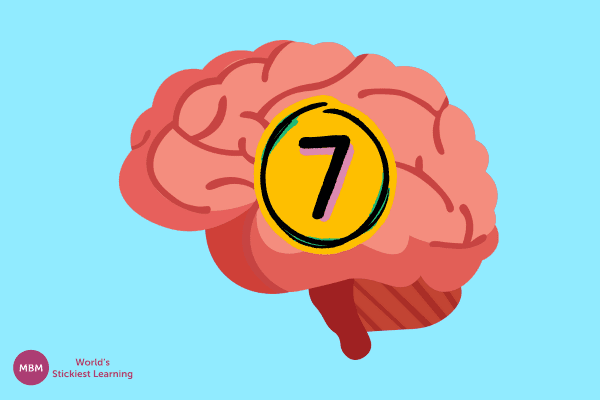 Cartoon brain with number seven